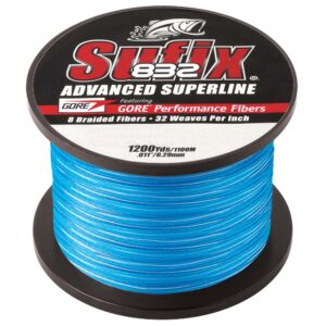 Sufix 832® Advanced Superline® Braid – 15lb – Coastal Camo – 1200 yds