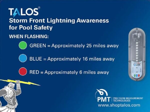 Talos SFD-1824P-MTB Standard Lightning Detector With 18x24 Sign