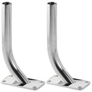 TACO Striker Bases Gunnel Mount f/1-⅛” Poles